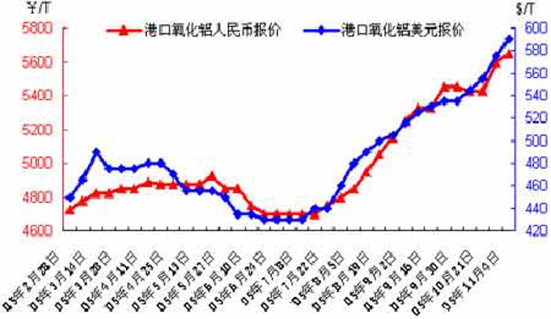耐火材料行业：高温工业的“心脏起搏器”，其战略定位远超传统制造