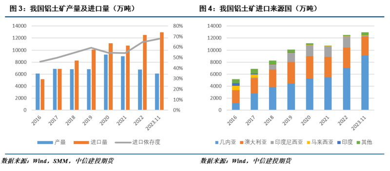 耐火材料“耐高温”的秘密：原来它有个“耐火骨架”