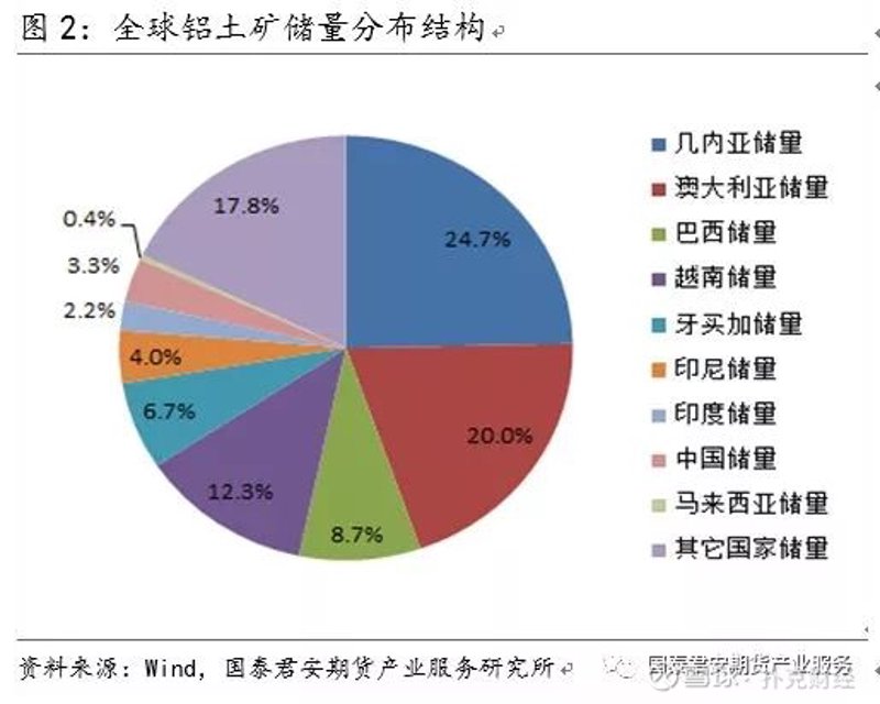 耐火材料：高温工业的基石，绝非“建材”二字可概括