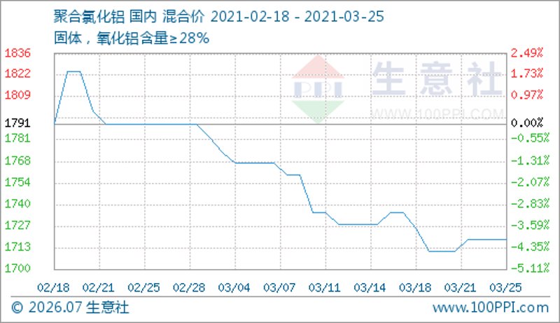 有色金属冶炼属于什么导向型?——一场关于产业方向的深度探讨