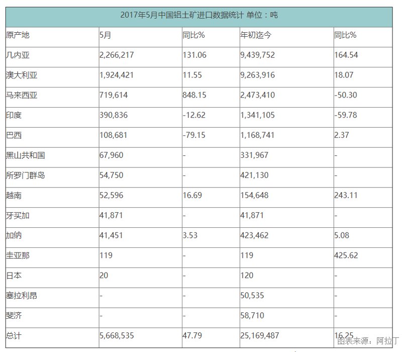 耐火材料行业：高温工业的“隐形脊梁”，而非简单建材